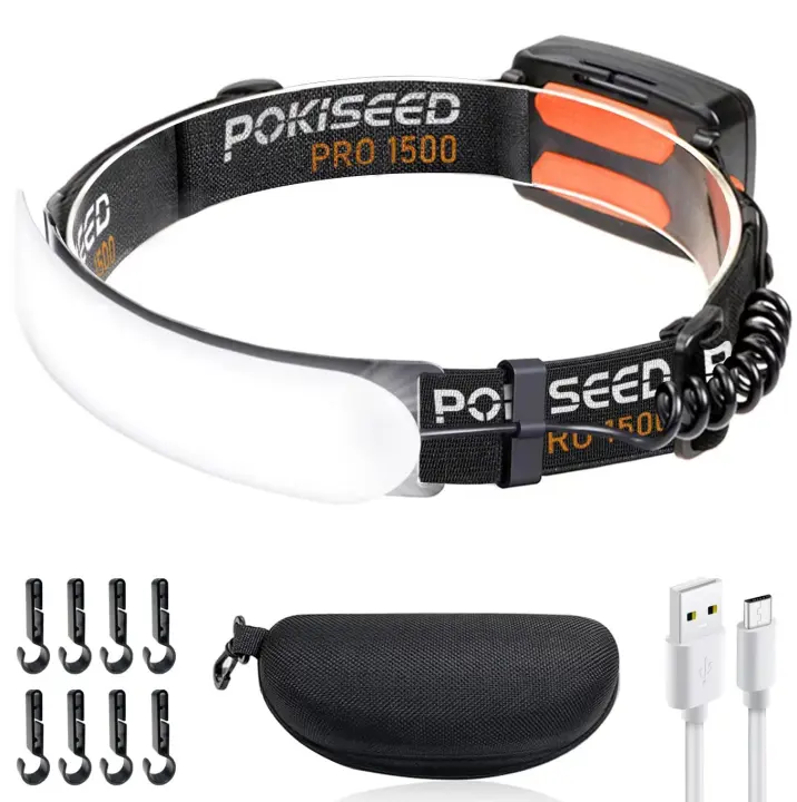 Rechargeable LED Headlamp — 1500-Lumen Wide-Beam Headlight